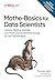 Mathe-Basics für Data Scien...