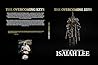 The Overcoming Keys