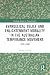Evangelical Belief and Enli...