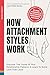 How Attachment Styles Work:...