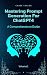 AI Chat Bot Prompt Engineer...