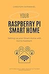Your Raspberry Pi...