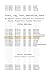 Trace, Log, Text, Narrative, Data: An Analysis Pattern Reference for Information Mining, Diagnostics, Anomaly Detection, Fifth Edition (Software Narratology Book 2)