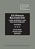 U.S. Foreign Relations Law: Cases, Materials, and Practice Exercises (American Casebook Series)