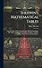 Sherwin's Mathematical Tables: Contriv'd After A Most Comprehensive Method: Containing, Dr. Wallis's Account Of Logarithms, Dr. Halley's And Mr. Sharp's Ways Of Constructing Them... (Japanese Edition)