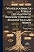 'What's in a Name?' a Popular Explanation of Ordinary Christian-Names of Men and Women