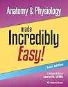Anatomy & Physiol...