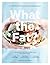 What the Fat? Recipes: More...