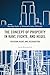 The Concept of Property in Kant, Fichte, and Hegel by Jacob Blumenfeld