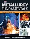 Metallurgy Fundam...