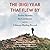 The (Big) Year That Flew By: Twelve Months, Six Continents, and the Ultimate Birding Record