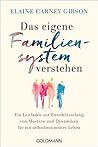 Das eigene Famili...
