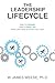 The Leadership Lifecycle: How to Prepare, How to Excel, and When (and How) to Effectively Exit!