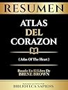 Resumen - Atlas D...