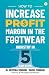How to Increase Profit Marg...