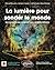 La lumière pour sonder le m...