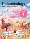 Endocrinology Mad...