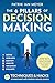 The 6 Pillars of Decision M...