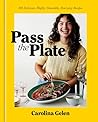 Pass the Plate: 1...