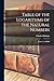 Table of the Logarithms of the Natural Numbers: From 1 to 108000
