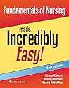 Fundamentals of N...