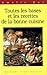 Toutes les bases et les recettes de la bonne cuisine