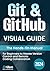 Git & GitHub Visual Guide: ...