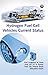 Hydrogen Fuel Cell Vehicles...
