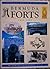 Bermuda Forts 1612-1957