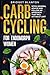 Carb Cycling for Endomorph Women by Bridget Blanton