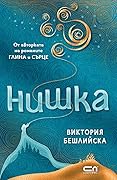 Нишка 