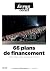 66 plans de financement - T...