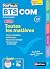 BTS Communication - Toutes ...