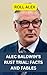 ALEC BALDWIN’S RUST TRIAL: FACTS AND FABLES