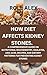 HOW DIET AFFECTS KIDNEY STO...