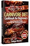 Carnivore Diet Co...