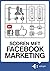 Scoren met Facebook marketing
