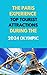 The Paris Experience : Top ...