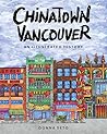 Chinatown Vancouv...
