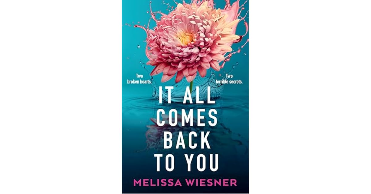 Book giveaway for It All Comes Back to You by Melissa Wiesner Mar 05
