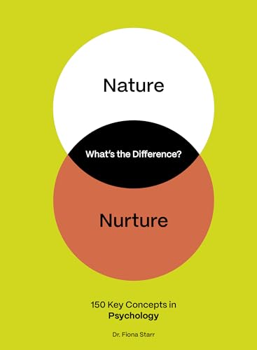 What's the Difference? Psychology: 150 Key Concepts in Psychology (Paperback)