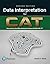 Data Interpretation for CAT...