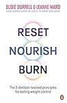 Reset, Nourish, Burn: The 3 dietitian-backed principles for lasting weight control