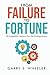 From Failure To Fortune: 50 Impactful Lessons for the Entrepreneur