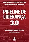 Pipeline de lider...