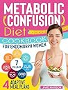 Metabolic Confusi...