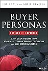 Buyer Personas, R...