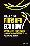Pursued Economy: ...