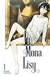 Płeć Mona Lisy