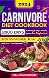 Carnivore Diet Co...